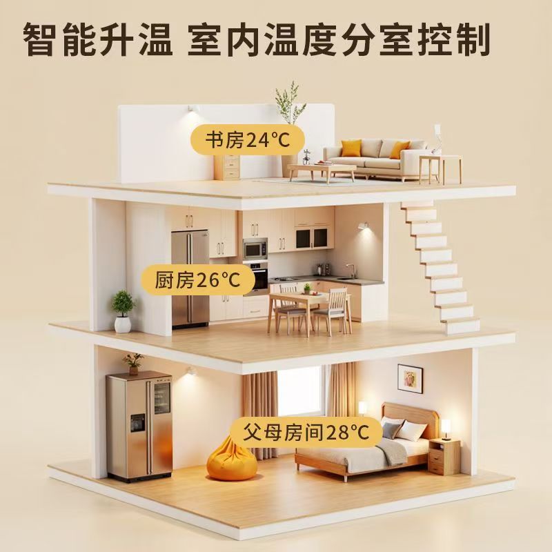 昌江区 石墨烯电地暖公司哪家好？户型适配方案指南
